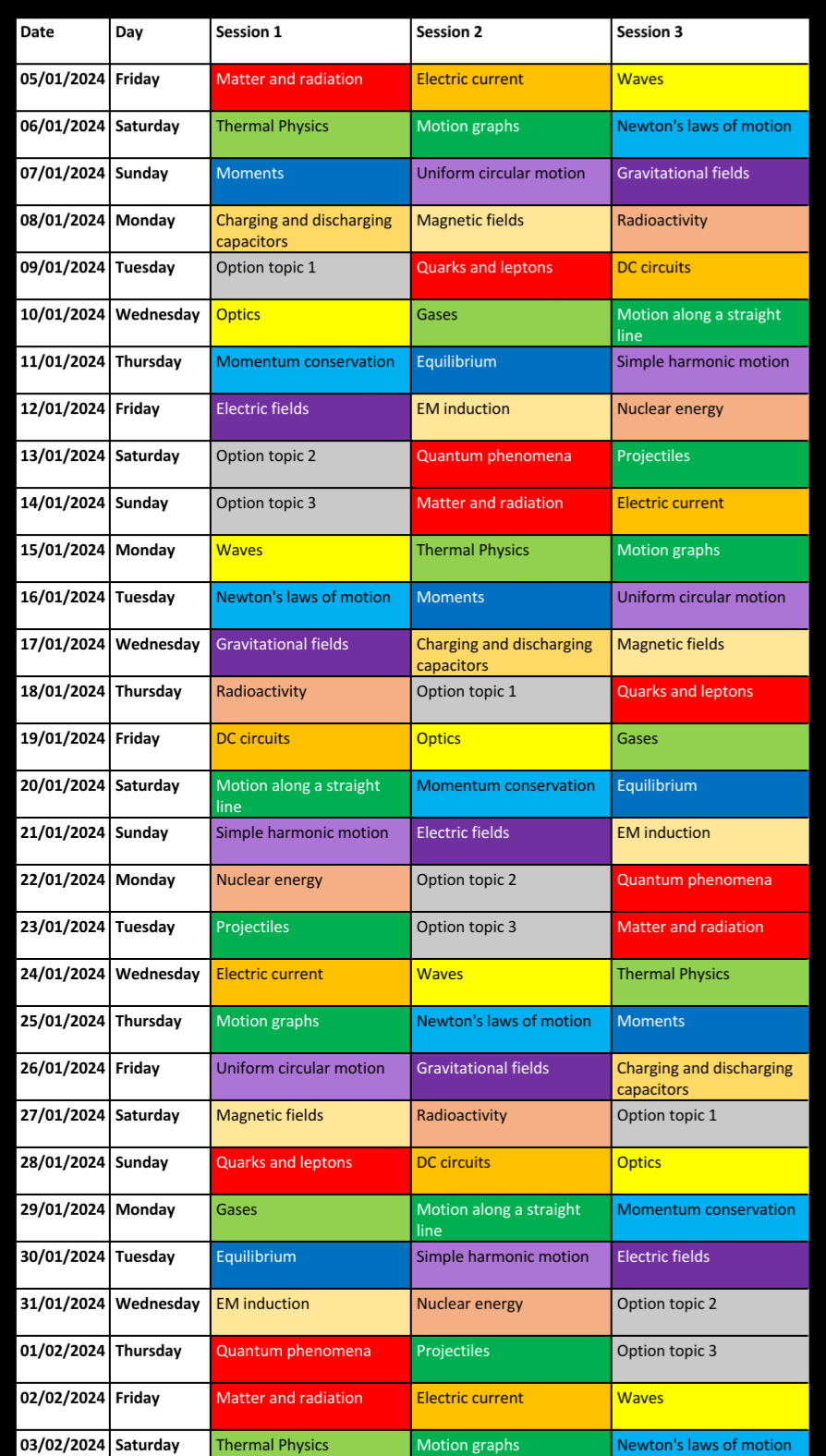 A Level revision timetable!