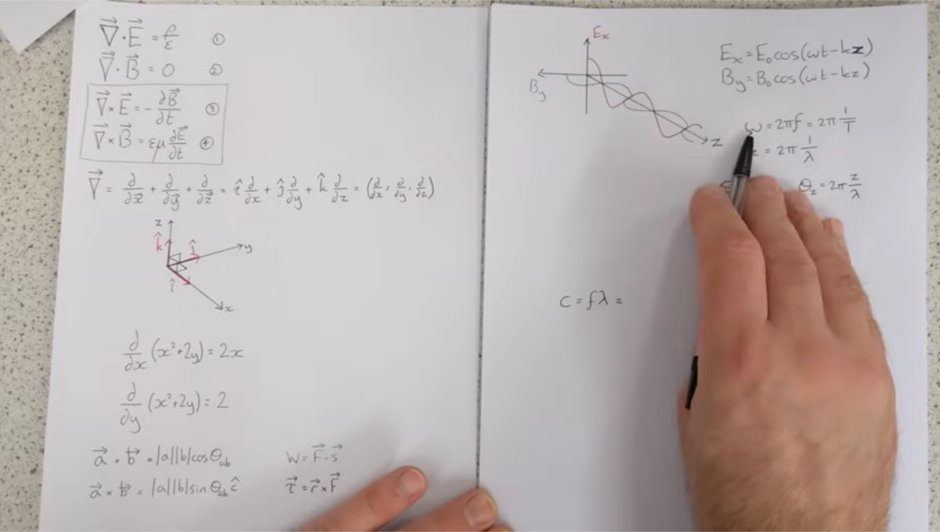 My most popular video: 80,000 views!