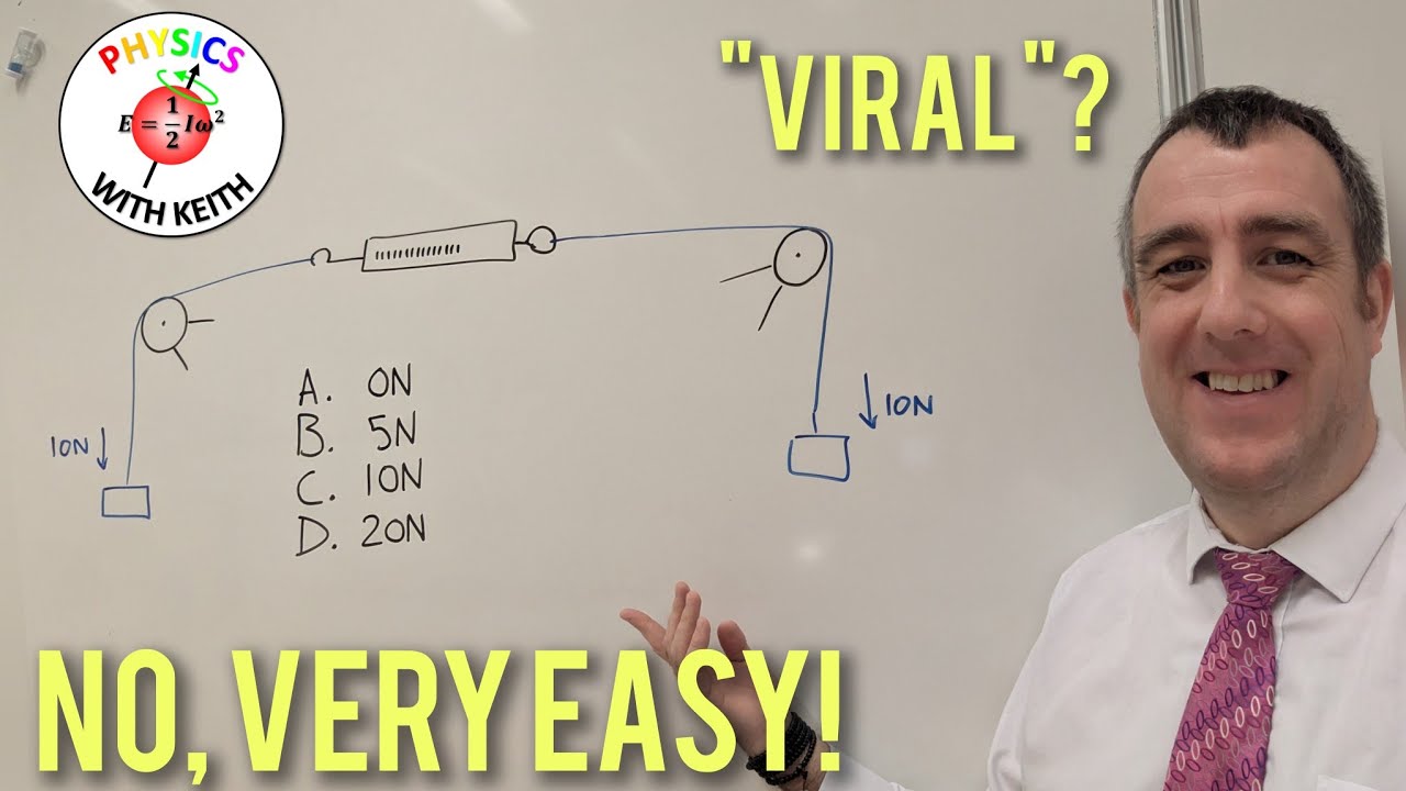 “Viral” Physics Question: Solved