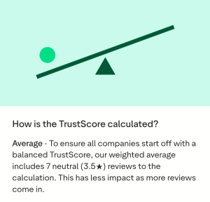 Information from Trustpilot about how a TrustScore is calculated.