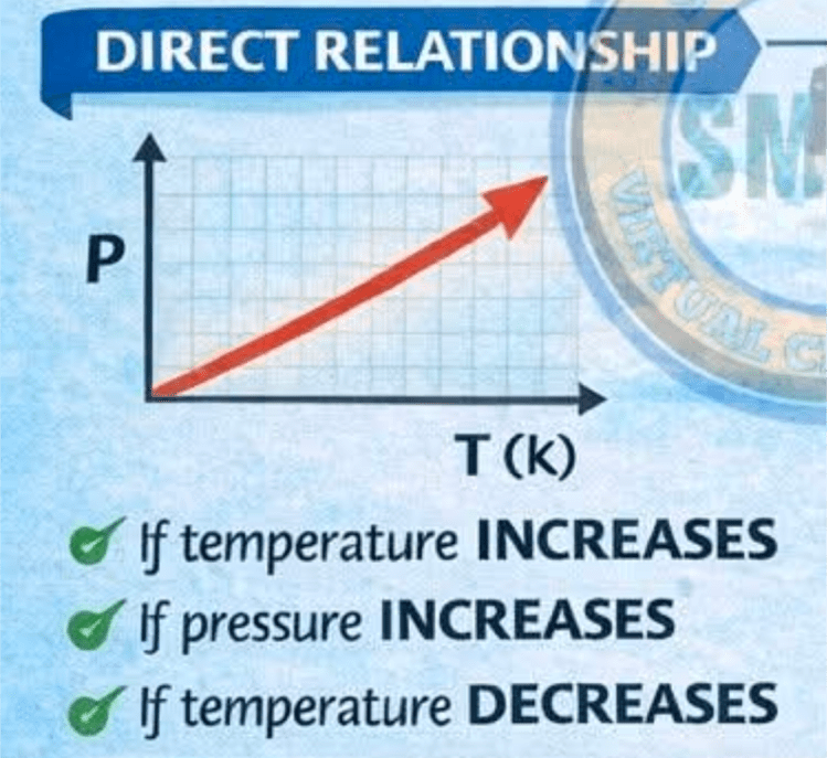 AI Slop and straight lines, a real challenge