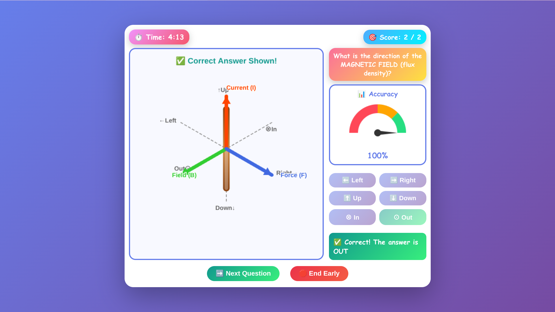 Fleming’s Left Hand Rule