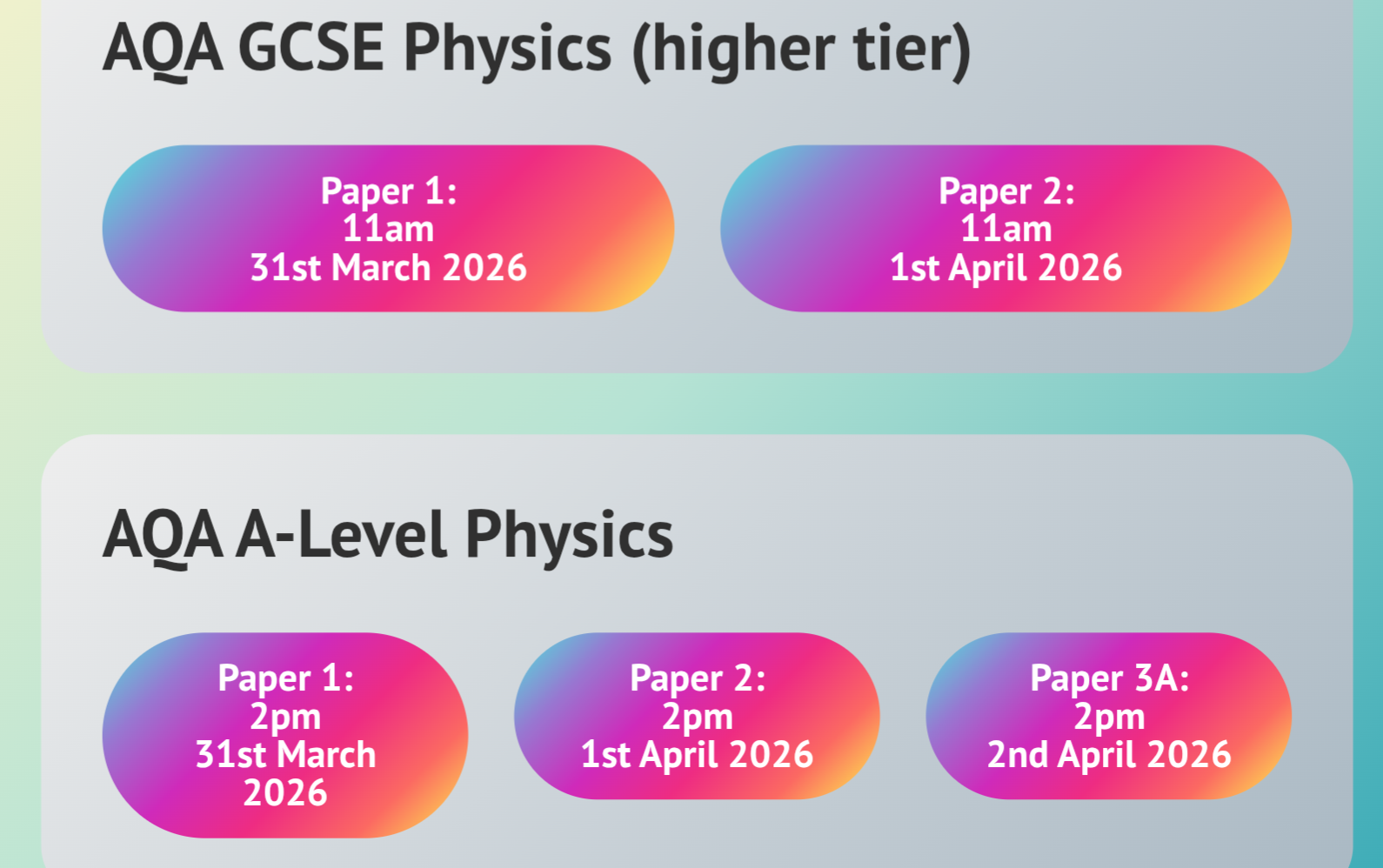 The challenge of advertising