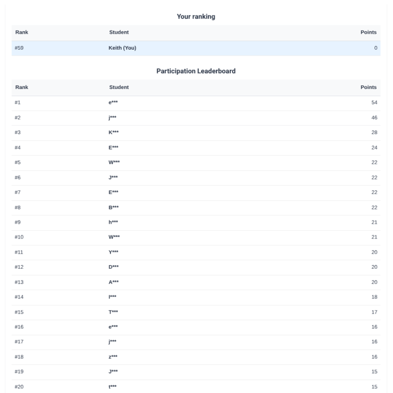 Physics tuition enrolment waiting list for Autumn 2026, see the leaderboard!